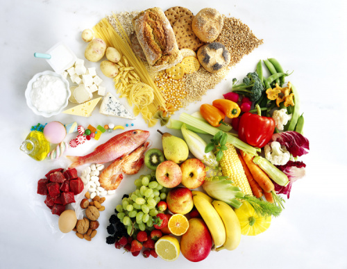 Diet for gastritis