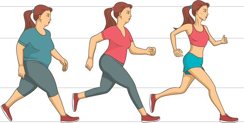 How does running affect weight loss?