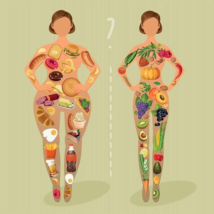 How much weight can you lose in a month